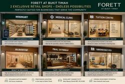 FORETT AT BUKIT TIMAH (D21), Shop House #613628051